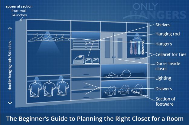 travel itinerary beginners guide travel itinerary beginners guide
