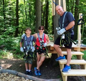 Ground school Bristol Mountain Aerial Adventures