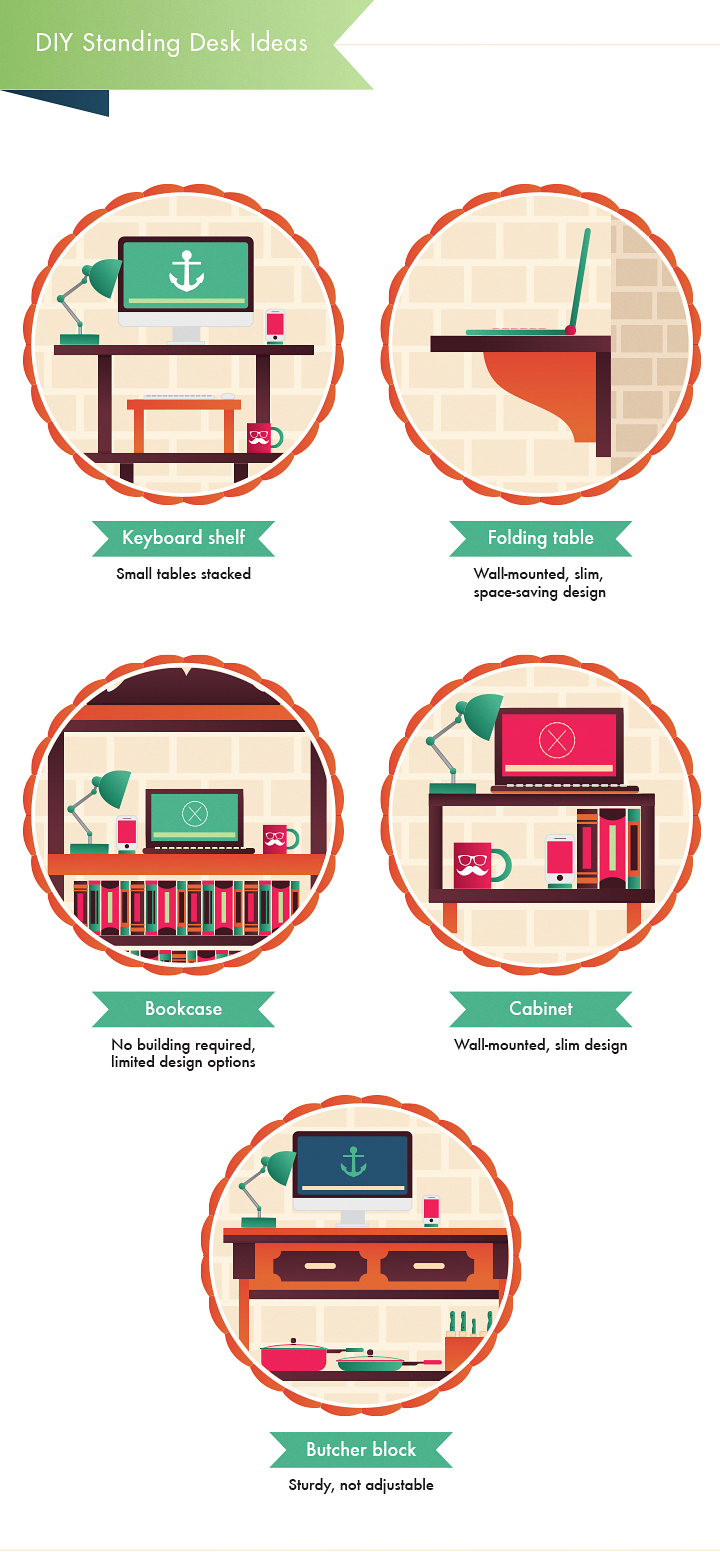 standing desk diy ideas