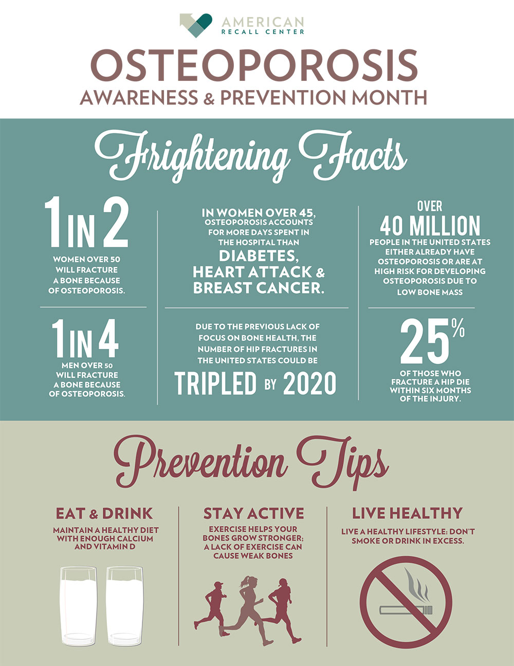 Osteoporosis Treatments and Medication Options