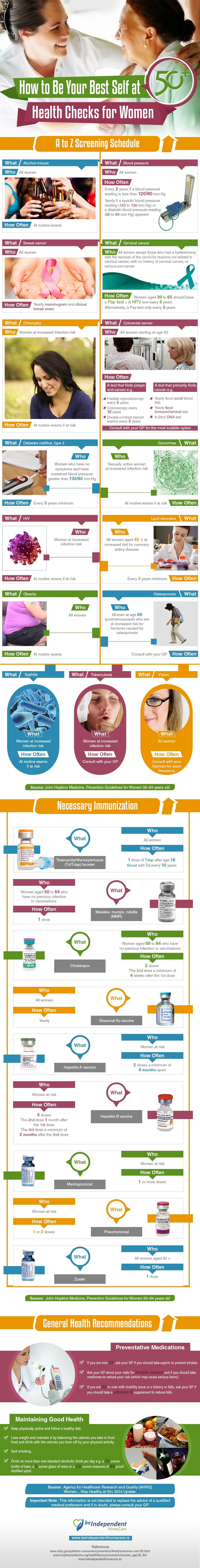 Health-Checks-for-Women-Over-50-Infographic