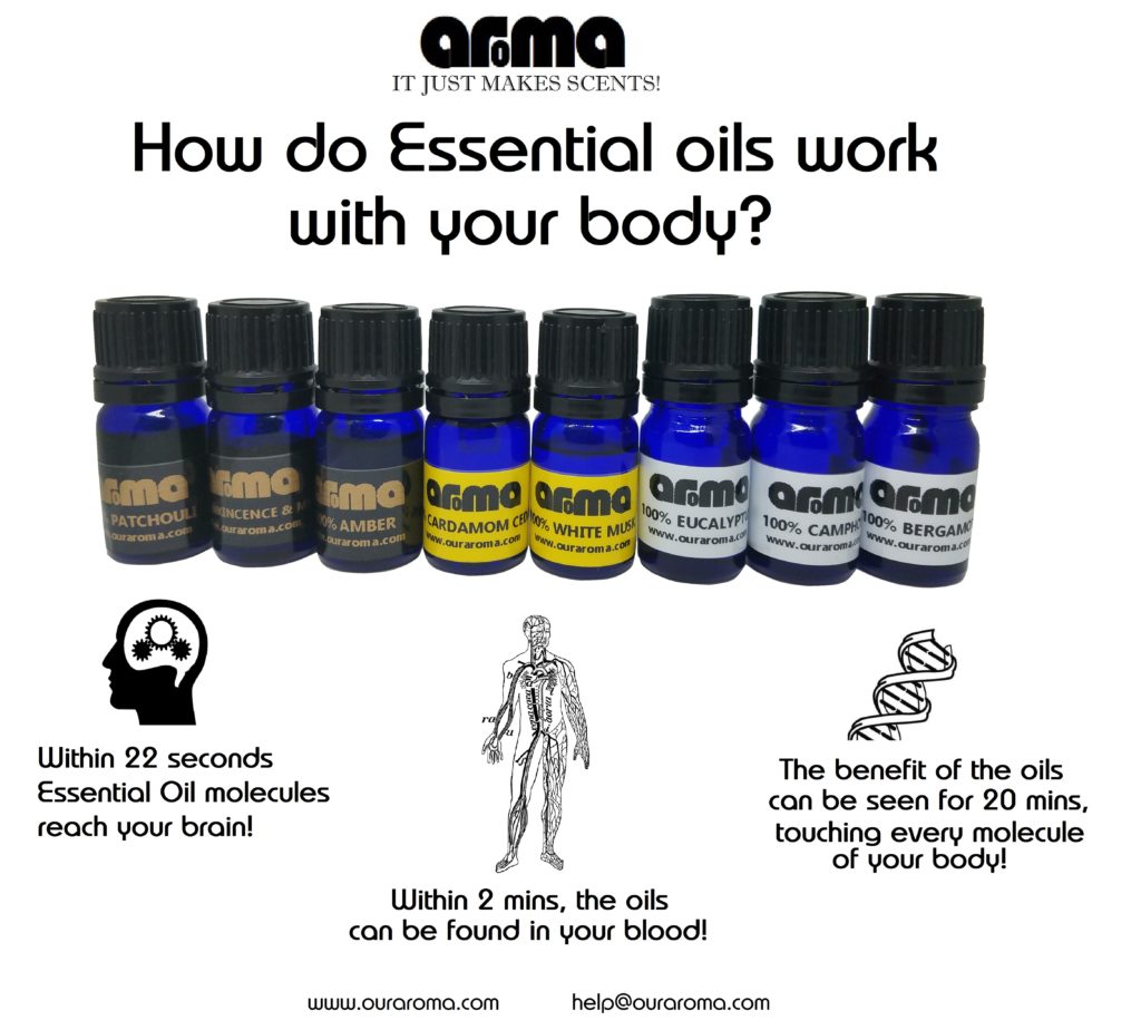 Essential oils