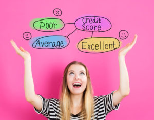 Credit Score